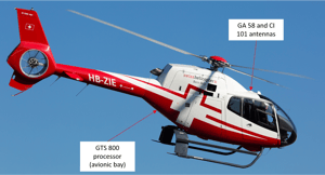 Airbus EC120 - Garmin TAS GTS 800