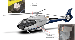 Airbus EC 130 - TAS GTS 800